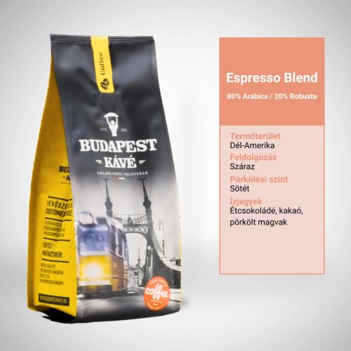 Budapest Espresso Blend